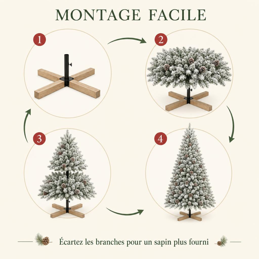 Étapes de montage du sapin artificiel enneigé en français